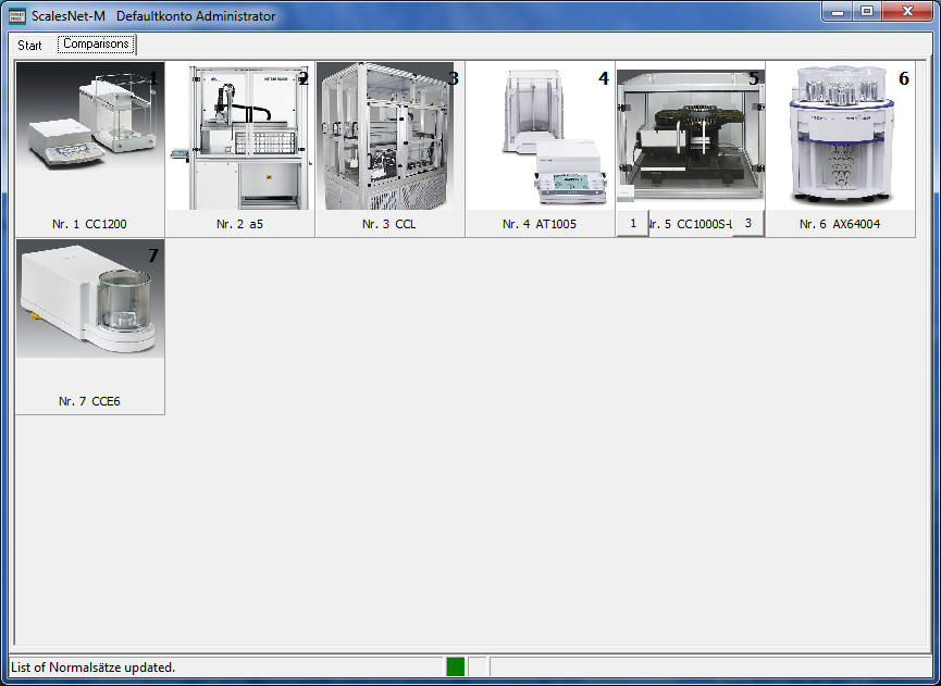 Calibration